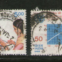 India 1986 UNICEF 40th Anni. Health Phila-1055a 2v Used Stamp Set