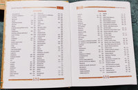 Gandhi Hand Book by Manik Jain & Mrinal Kanti Ray 500 Multicoloured pages