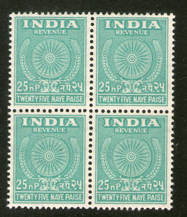 Court Fee & Revenue - India