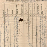 India Fiscal Sarangarh State 2 As Petition Paper + KG V 12 As Court Fee # 10284E
