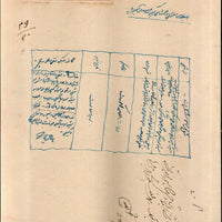 India Fiscal Bhopal State 1As Court Fee Type 10 KM 101 on Document # 10495C