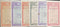 India Fiscal 6 diff West Bengal Electricity Board Bond Upto Rs. 100000 Used # 10893