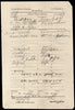 India 1904 Jodhpur Bikaner Railway Licensed Telegraph Form Telegram to Bombay # 10934F