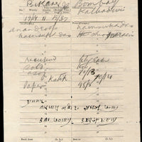 India 1904 Jodhpur Bikaner Railway Licensed Telegraph Form Telegram to Bombay # 10934F