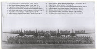 India 2022 Memory of Airmen Dead World War II Aviation Special Cover # 6532