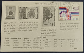 India 1973 INDIPEX Stamp Exhibition Phila-593 Kanpur Cancelled Folder