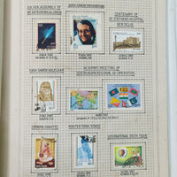 India 1981-94 Complete Year Pack well Hand Written Fine Used mounted Collection