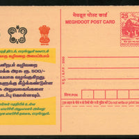 India 2003 Toilets for every home Sanitation Campaign Meghdoot Post Card Postal Stationery # 23
