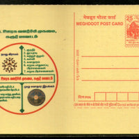 India 2005 Rural Development Meghdoot Post Card Postal Stationery # 131