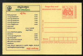 India 2005 Small Savings Telugu Meghdoot Post Card Postal Stationery # 225