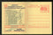 India 2006 Small Savings Schemes Telugu Meghdoot Post Card Postal Stationery # 272