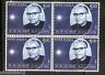 India 2011 Dr. D.S. Kothari Phila-2706 BLK/4 MNH