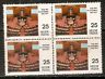 India 1977 Rajya Sabha Phila-723 Blk/4 MNH