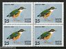 India 1975 Indian Birds - Pitta Phila-638 BLK/4 MNH