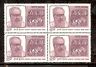 India 1981 Henry Heras Phila-877 Blk/4 MNH