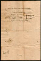 India 1898 Telegraph / Telegram Bombay to Bahawalpur Pakistan + Envelope #10930K