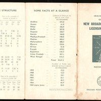 India 1965 New Broadcast Receiver Radio Licensing Fee Blank Folder RARE # 16423