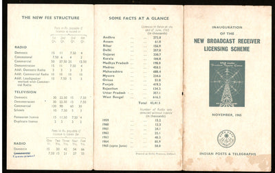 India 1965 New Broadcast Receiver Radio Licensing Fee Blank Folder RARE # 16423