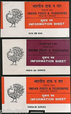 India 1980 Stamp Exhibition Rowland Hill 3 Diff. Hindi & English Blank Folder # 16168