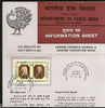 India 1985 George Handel & Sabastian Bach Musician Phila-1024 Cancelled Folder