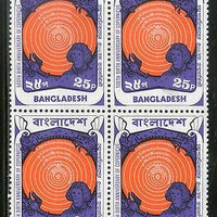 Bangladesh 1974 Nicolaus Copernicus Heliocentric System Blk/4 Sc 61 MNH # 1711B