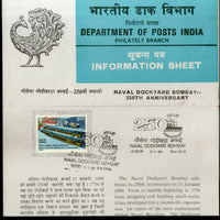 India 1986 Naval Dockyard Bombay Phila-1030 Cancelled Folder