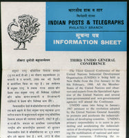 India 1980 UNIDO General Conference Phila-804 Cancelled Folder