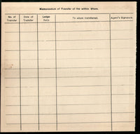 India Arkay Chemicals Limited Share Certificate # FA-10 - Phil India Stamps