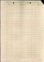 India 1994's Longview Tea Company Ltd. Share Certificate # FA12