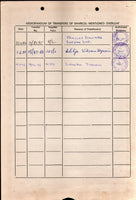 Certificat d'actions de Shree Krishna Jute Product Ltd. (Inde) de 1984 + timbre fiscal n° FA14