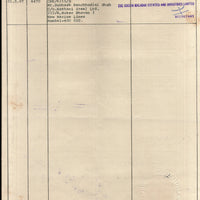India 1991's Cochin Malabar Estates Industry Ltd Share Certificate+Revenue # FA15