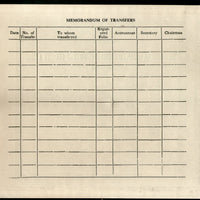 India 1950's The Aruna Mills Co-oprative Supply Limited Share Certificate Blank # FA-17 - Phil India Stamps