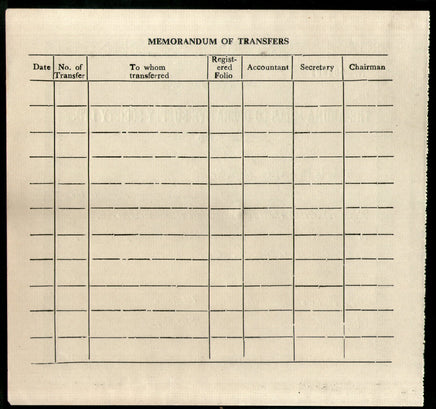 India 1950's The Aruna Mills Co-oprative Supply Limited Share Certificate Blank # FA-17 - Phil India Stamps