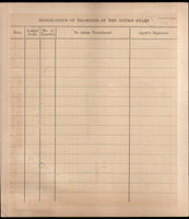 India 1950's Chinubhai Naranbhai & co. Share Certificate with Revenue Stamp # FA-21 - Phil India Stamps