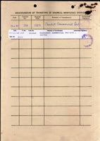 India 1984's Mangalam Engineering Project Ltd. Share Certificate + Revenue Stamp # FA3