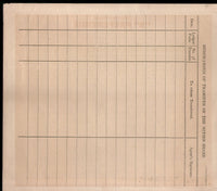 India 1950's Chinubhai Naranbhai & co. Preferance Share Certificate 2nd Issue # FA05 - Phil India Stamps