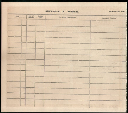 India 1950's The Aruna Mills Limited Share Certificate Blank # FA07 - Phil India Stamps