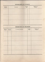 India Kaypear Trading Company Private Ltd. Blank Share Certificate # FB18