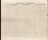 India 1940's The Nutan Mills Limited Share Certificate # FB22 - Phil India Stamps