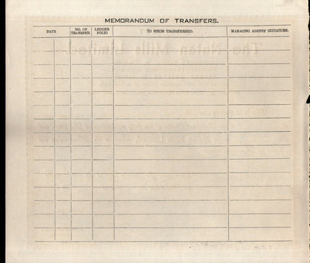India 1940's The Nutan Mills Limited Share Certificate # FB22 - Phil India Stamps