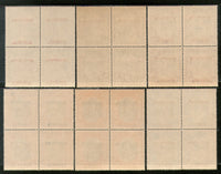 India RAJASTHAN O/P on Jaipur State 6 Diff King Man Singh Postage Stamps BLK/4 Cat. £320+ MNH - Phil India Stamps