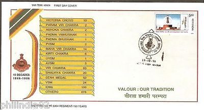 India 1996 Sikh Regiment Military Sikhism Phila-1508 FDC