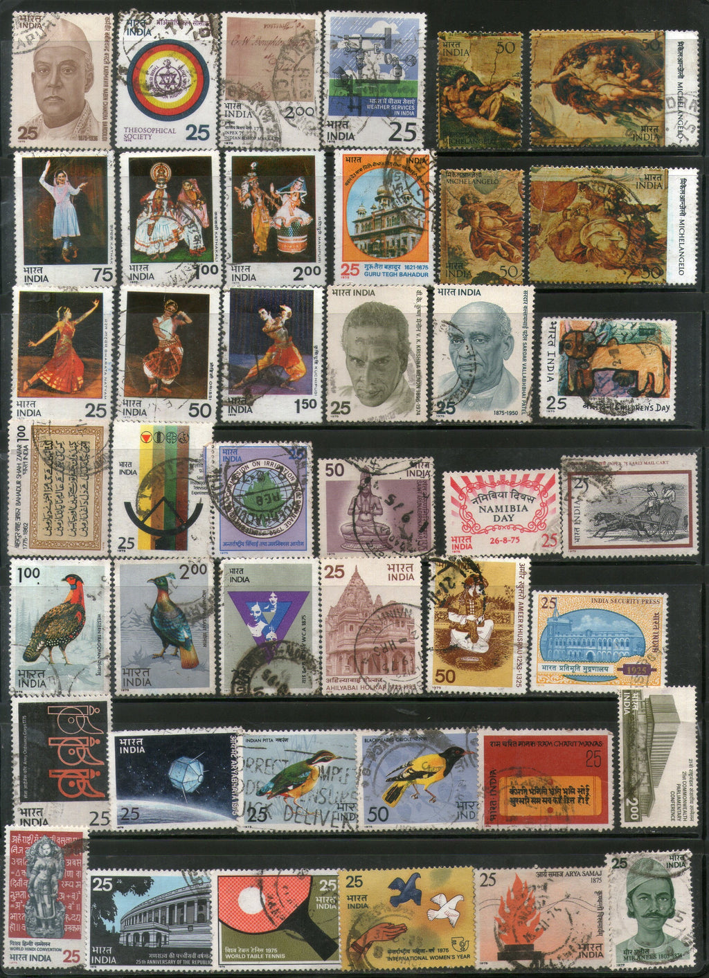 India 1975 Used Year Pack of 42 Stamps Bird Painting Dance Tennis YMCA Sikhism - Phil India Stamps