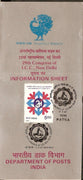 India 1987 ICC Congress Phila-1062 Cancelled Folder