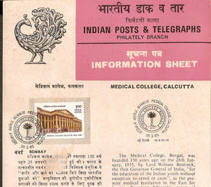 India 1985 Calcutta Medical College Phila-1000 Cancelled Folder
